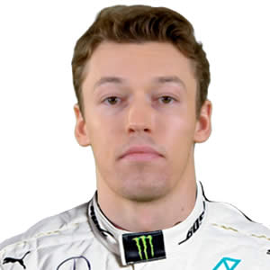 Daniil Kvyat Photo