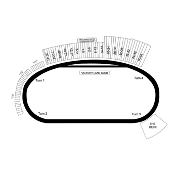 Michigan International Speedway seating