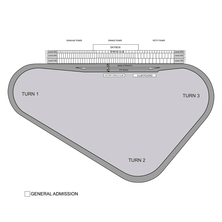 Pocono Raceway seating